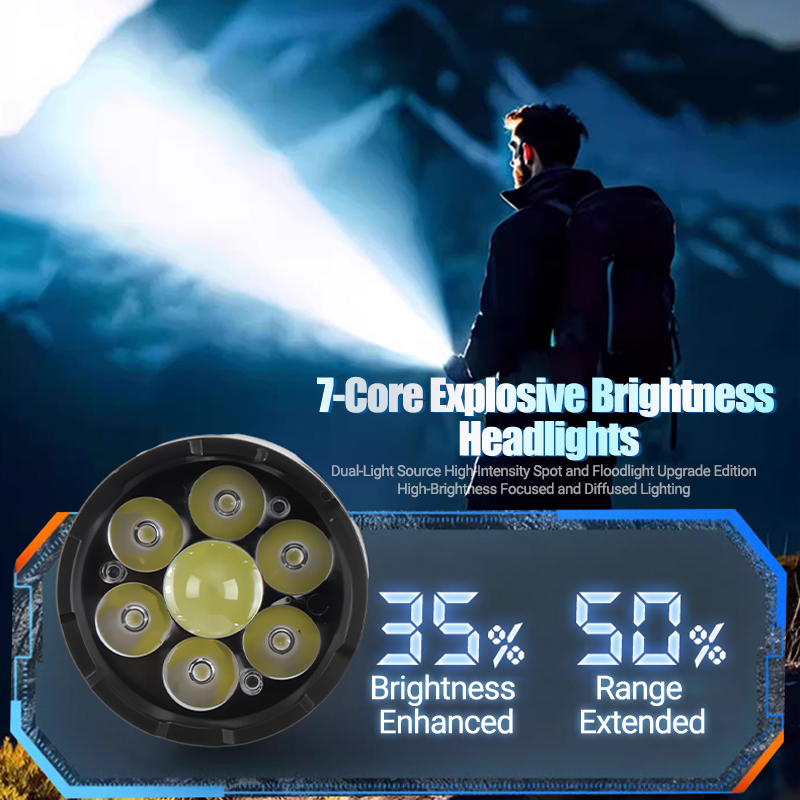 High Strong Power Led Flashlig - Tactical Flashlight Rechargeable recension och pris