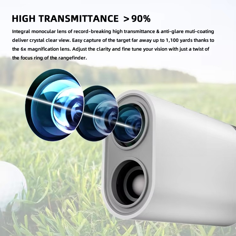 New Released 1000m Golf  Range - Hunting & Outdoor As recension och pris